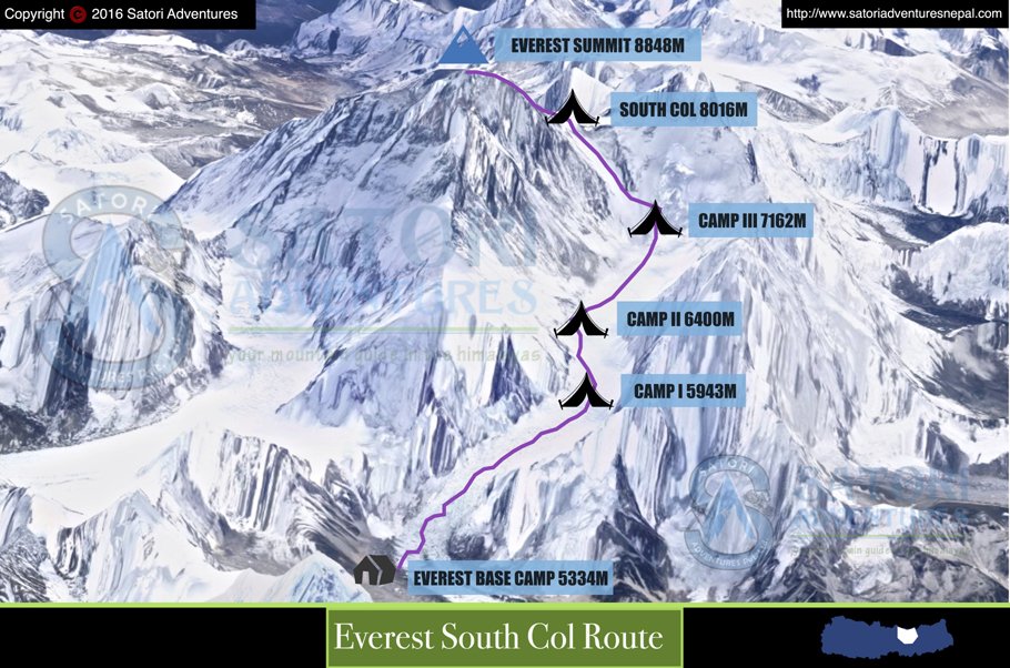 21everest south col route map