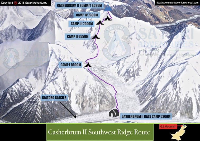 76gasherbrum