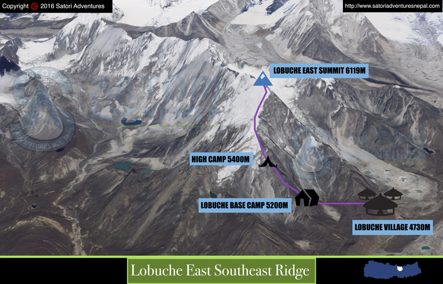 76lobuche