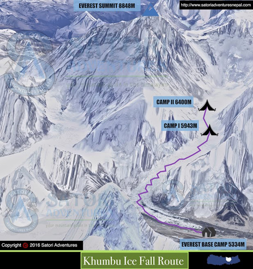 98khumbu ice fall route