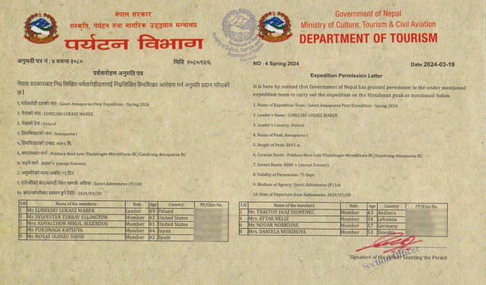  Annapurna I Expedition Spring 2024 