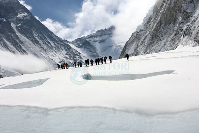  Everest Expedition South 2021 