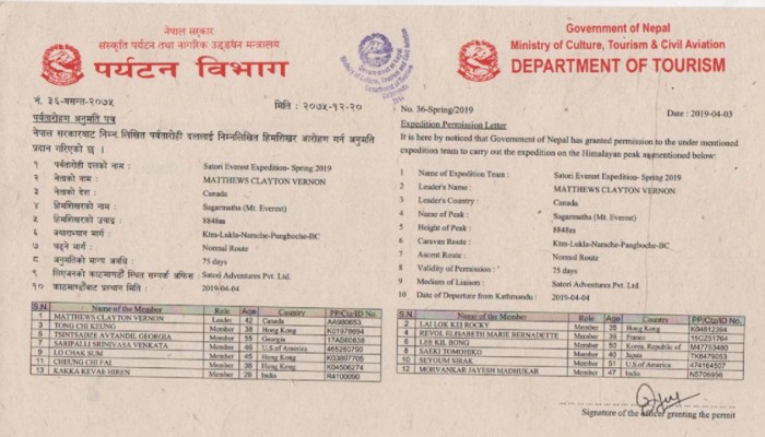  Everest Expedition Spring 2019 