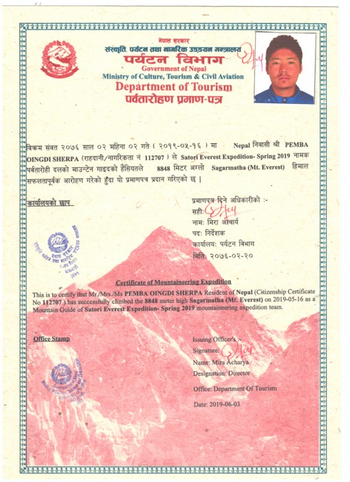  Everest Expedition Spring 2019 