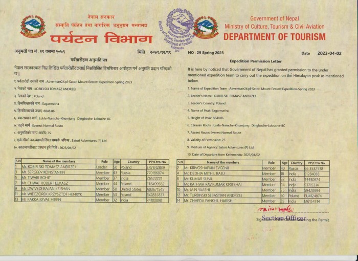  Everest Expedition Spring 2023 