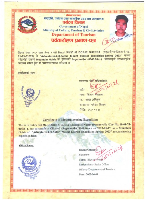  Everest Expedition Spring 2023 