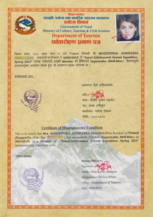  Everest Expedition Spring 2024 