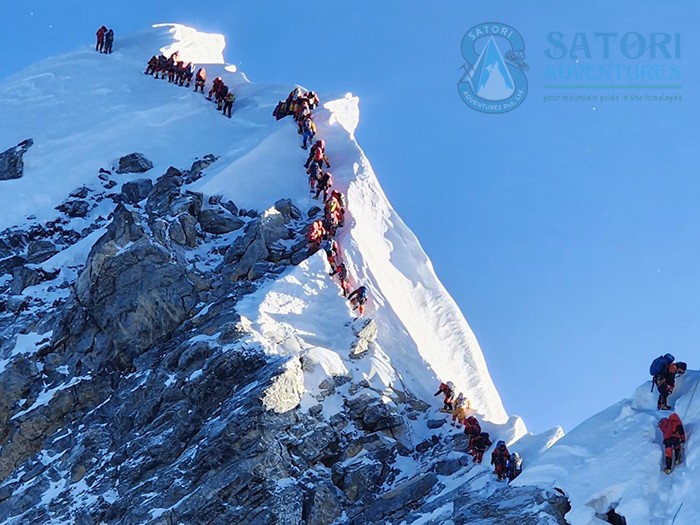  Everest Expedition Spring 2024 