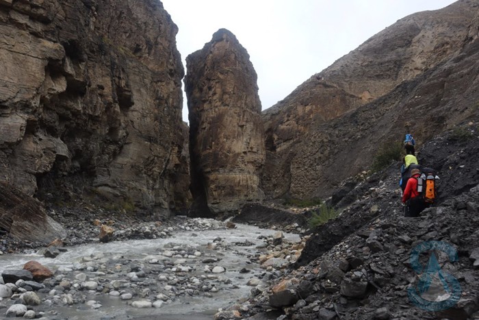  Himlung Expedition Autumn 2022 