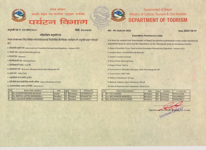  Himlung Expedition Autumn 2023 