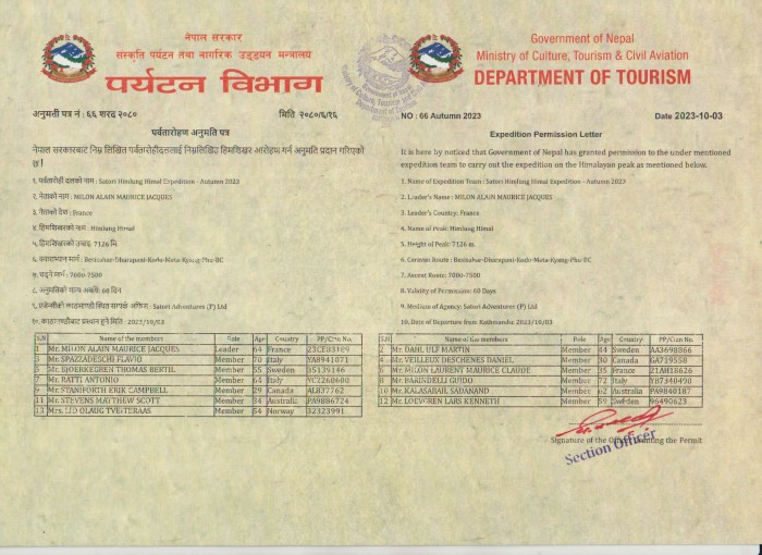  Himlung Expedition Autumn 2023 