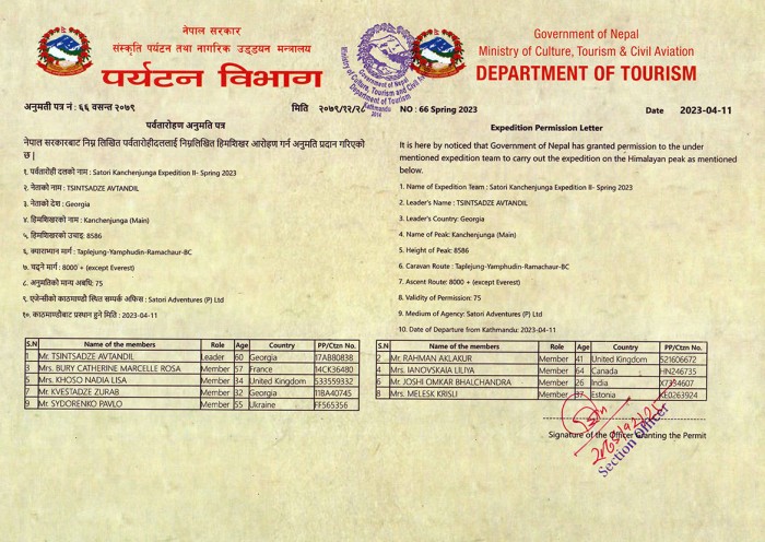  Kanchenjunga Expedition Spring 2023 