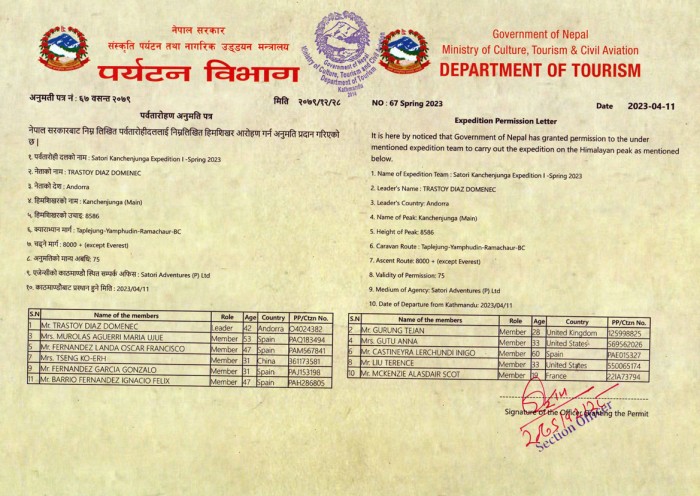  Kanchenjunga Expedition Spring 2023 