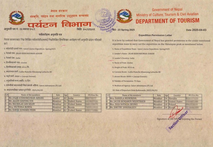  Lhotse Expedition Spring 2025 