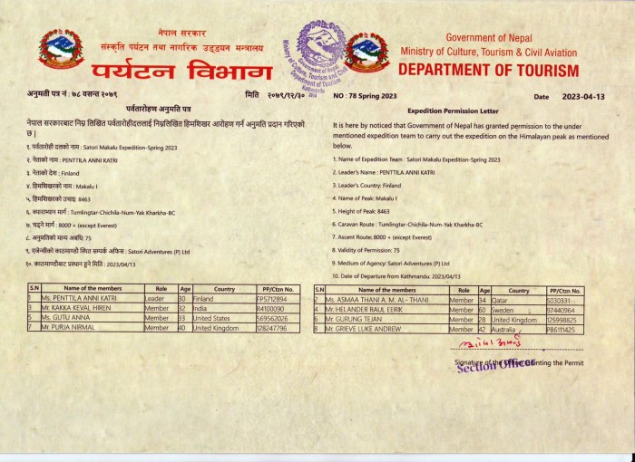  Makalu Expedition Spring 2023 