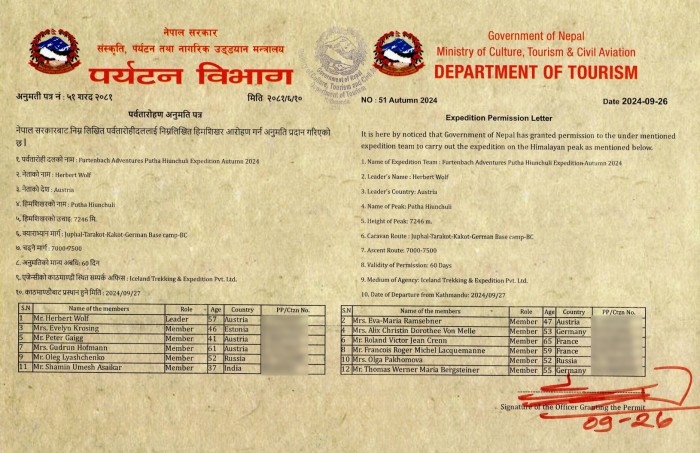  Putha Expedition Autumn 2024 