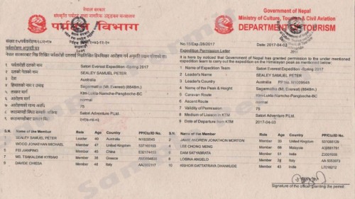 Climbing Permit and Fees