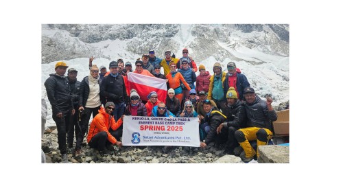 Renjo La pass Trekking