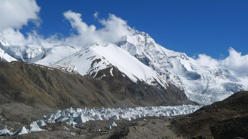 Shishapangma Expedition