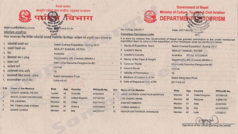  Climbing permit fees 