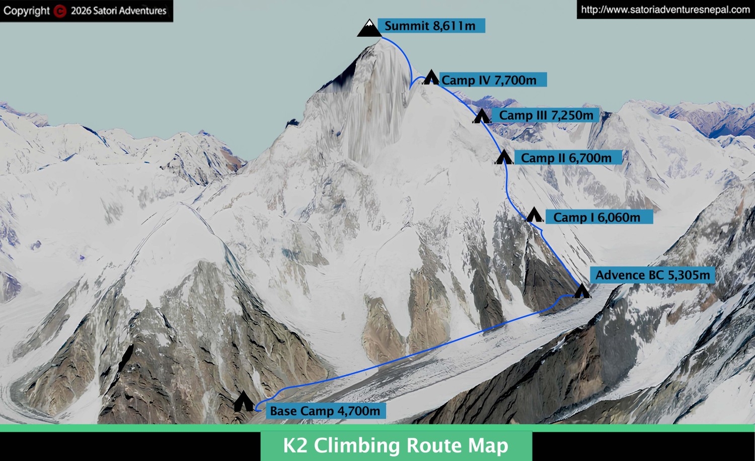 K2 Expedition route map